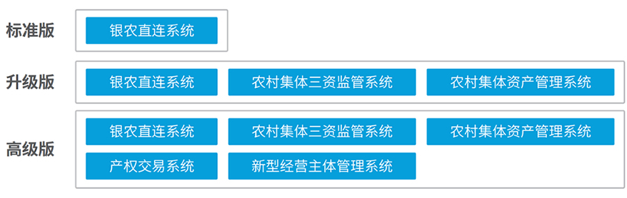 玩彩网「中国区」官方网站