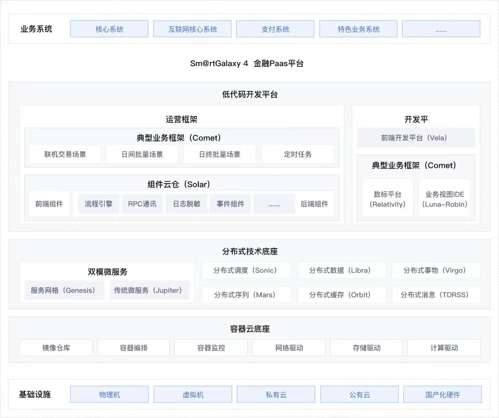 玩彩网「中国区」官方网站