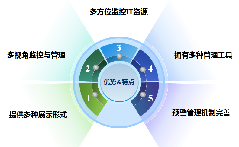 玩彩网「中国区」官方网站