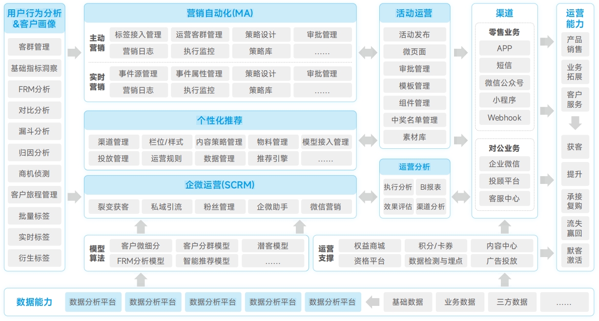 玩彩网「中国区」官方网站