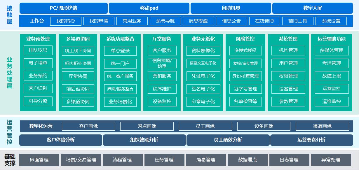 玩彩网「中国区」官方网站