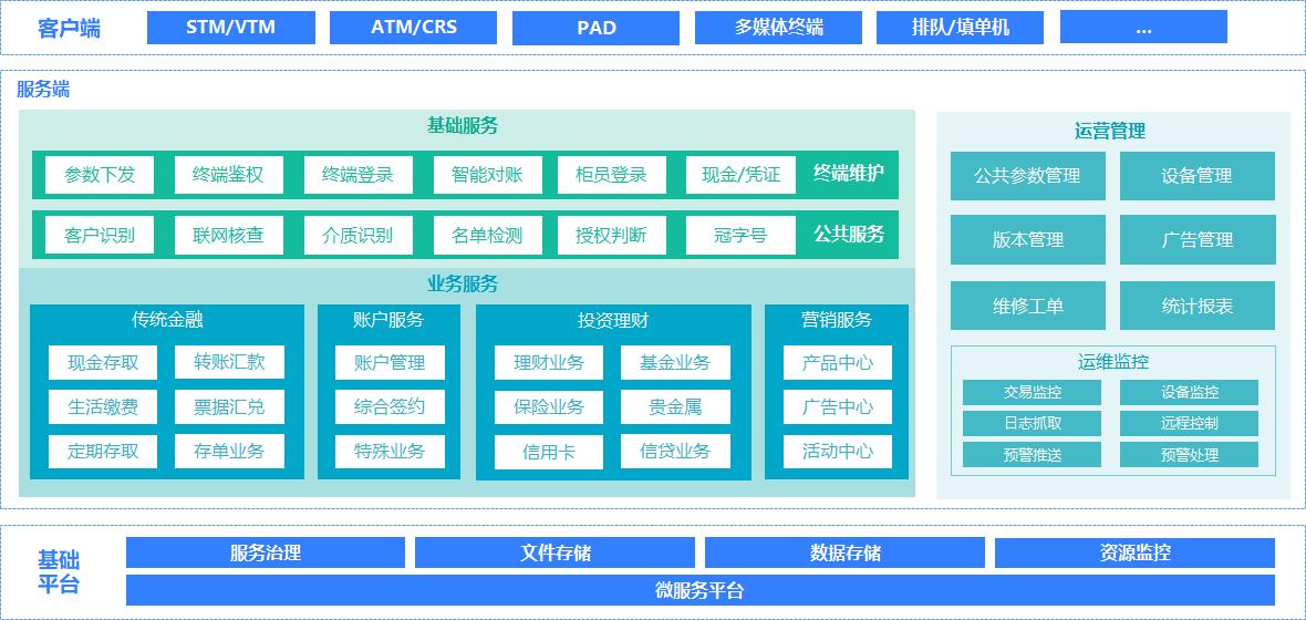 玩彩网「中国区」官方网站