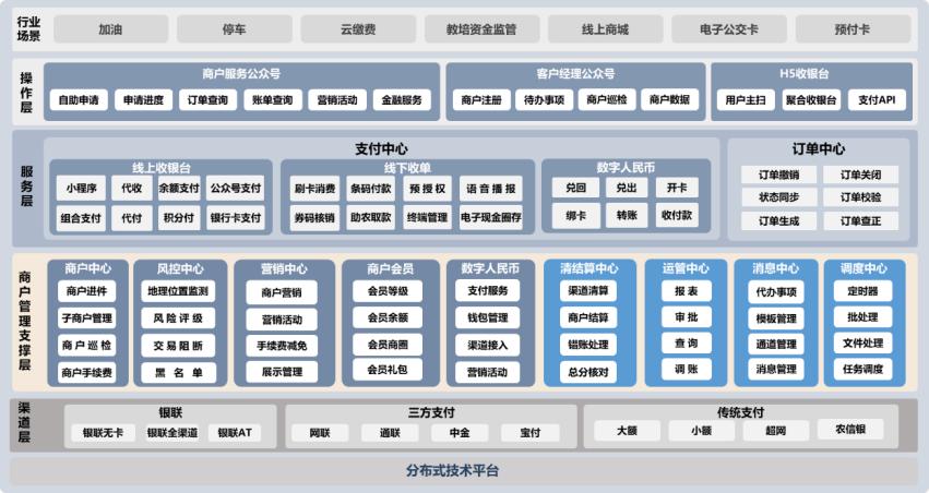 玩彩网「中国区」官方网站