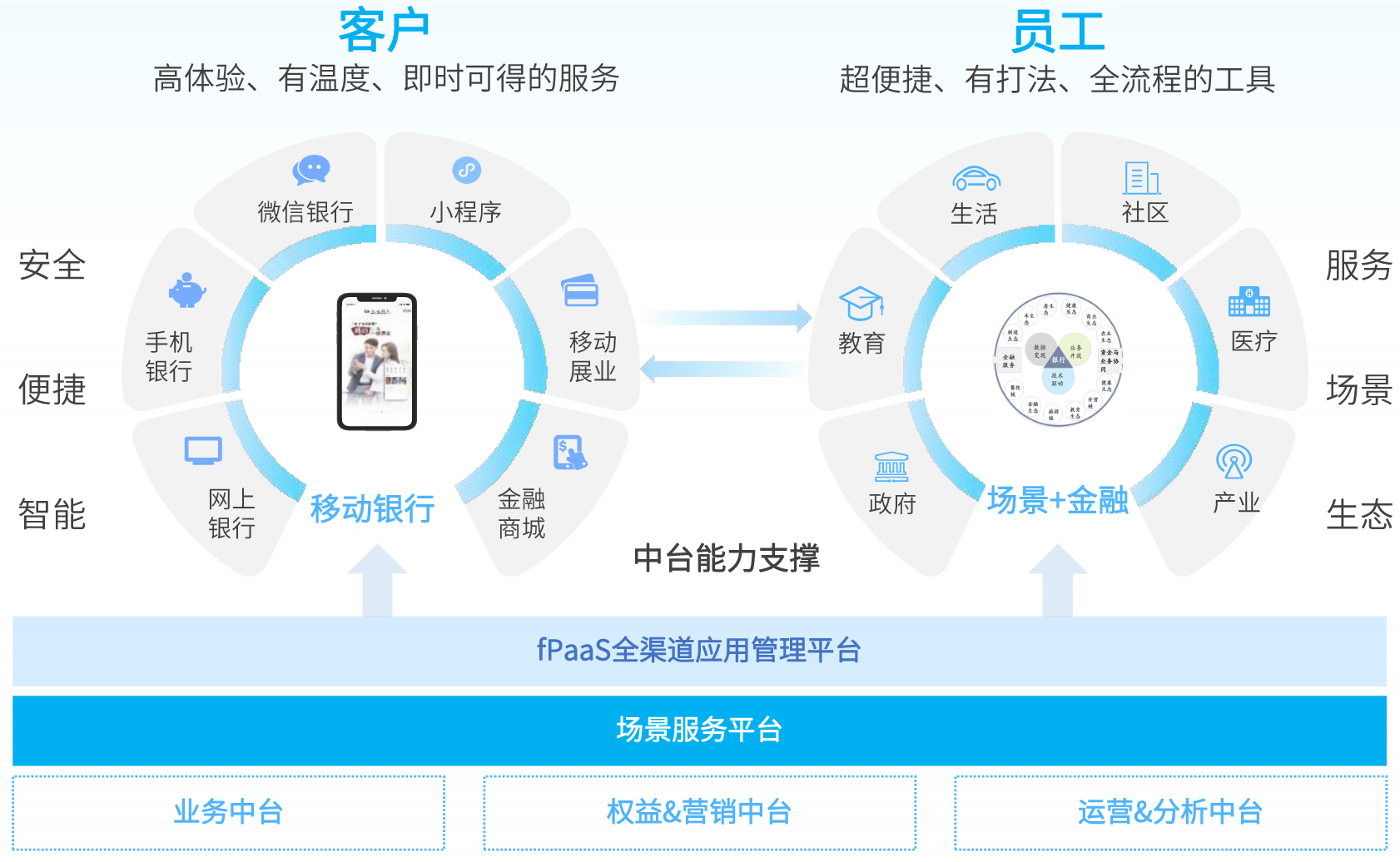 玩彩网「中国区」官方网站