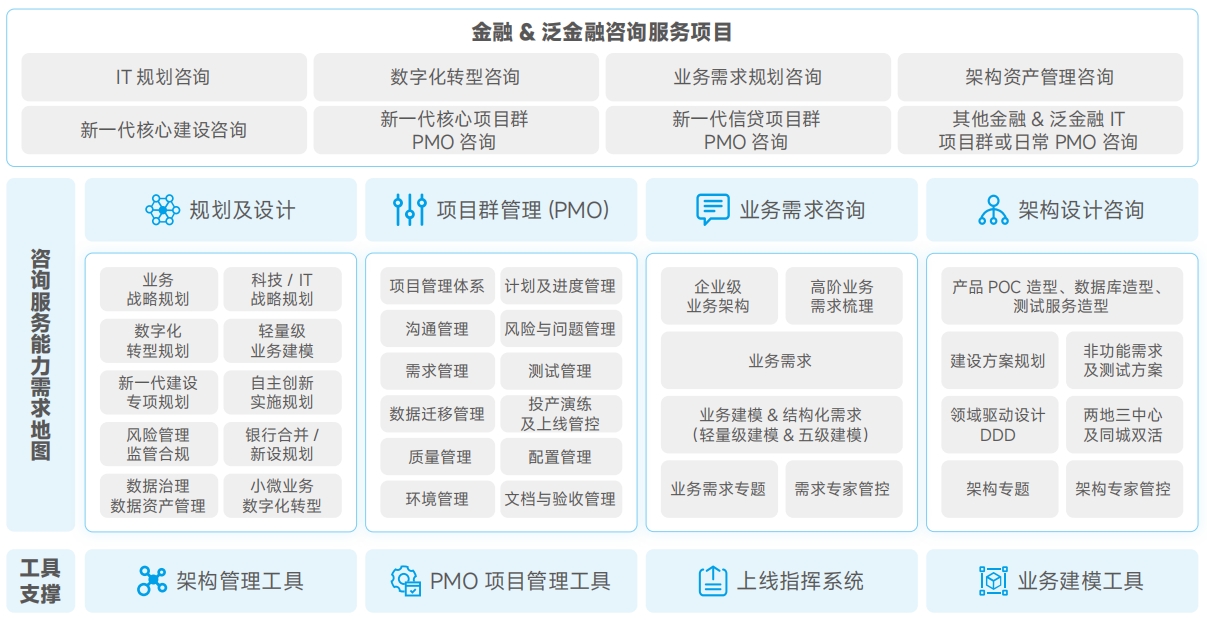 玩彩网「中国区」官方网站