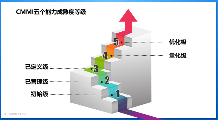 玩彩网「中国区」官方网站