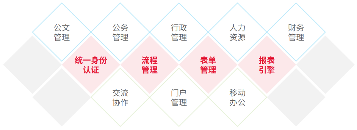 玩彩网「中国区」官方网站
