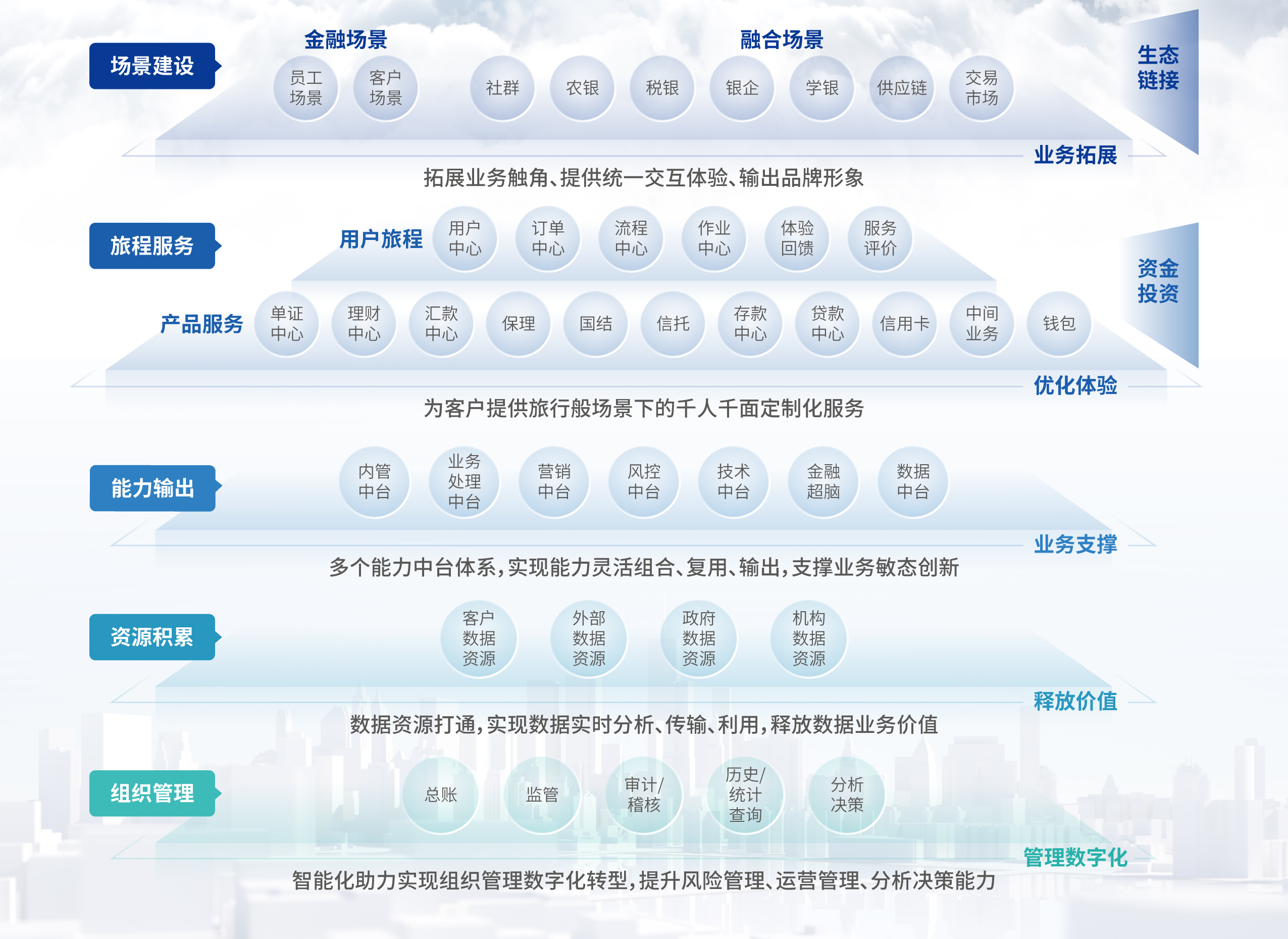 玩彩网「中国区」官方网站