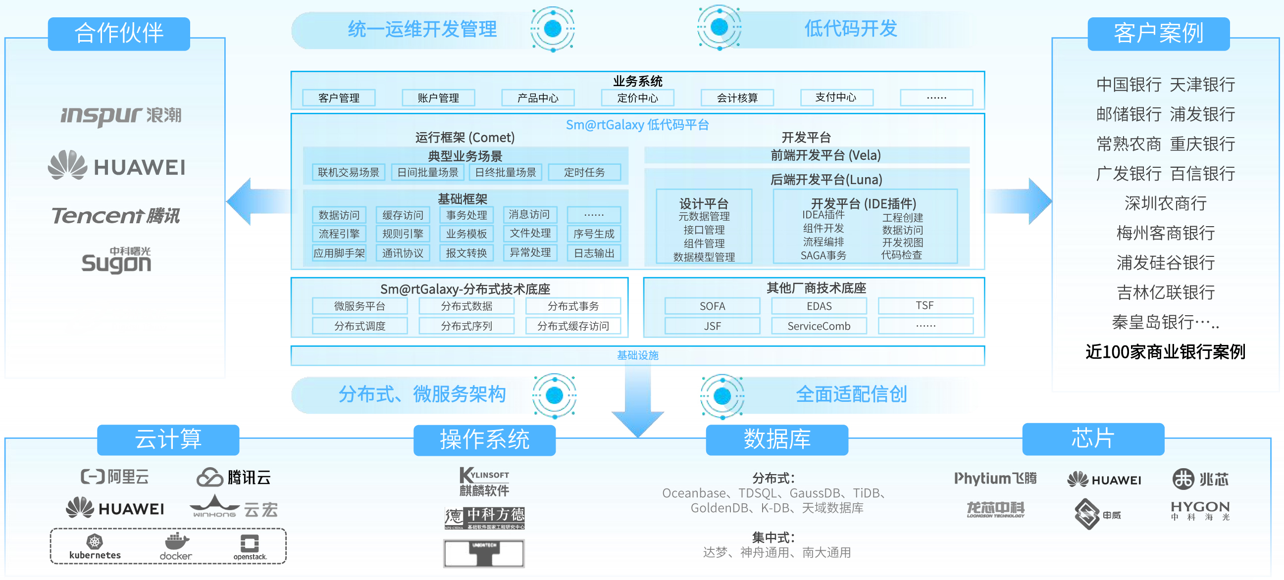 玩彩网「中国区」官方网站