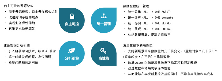 玩彩网「中国区」官方网站