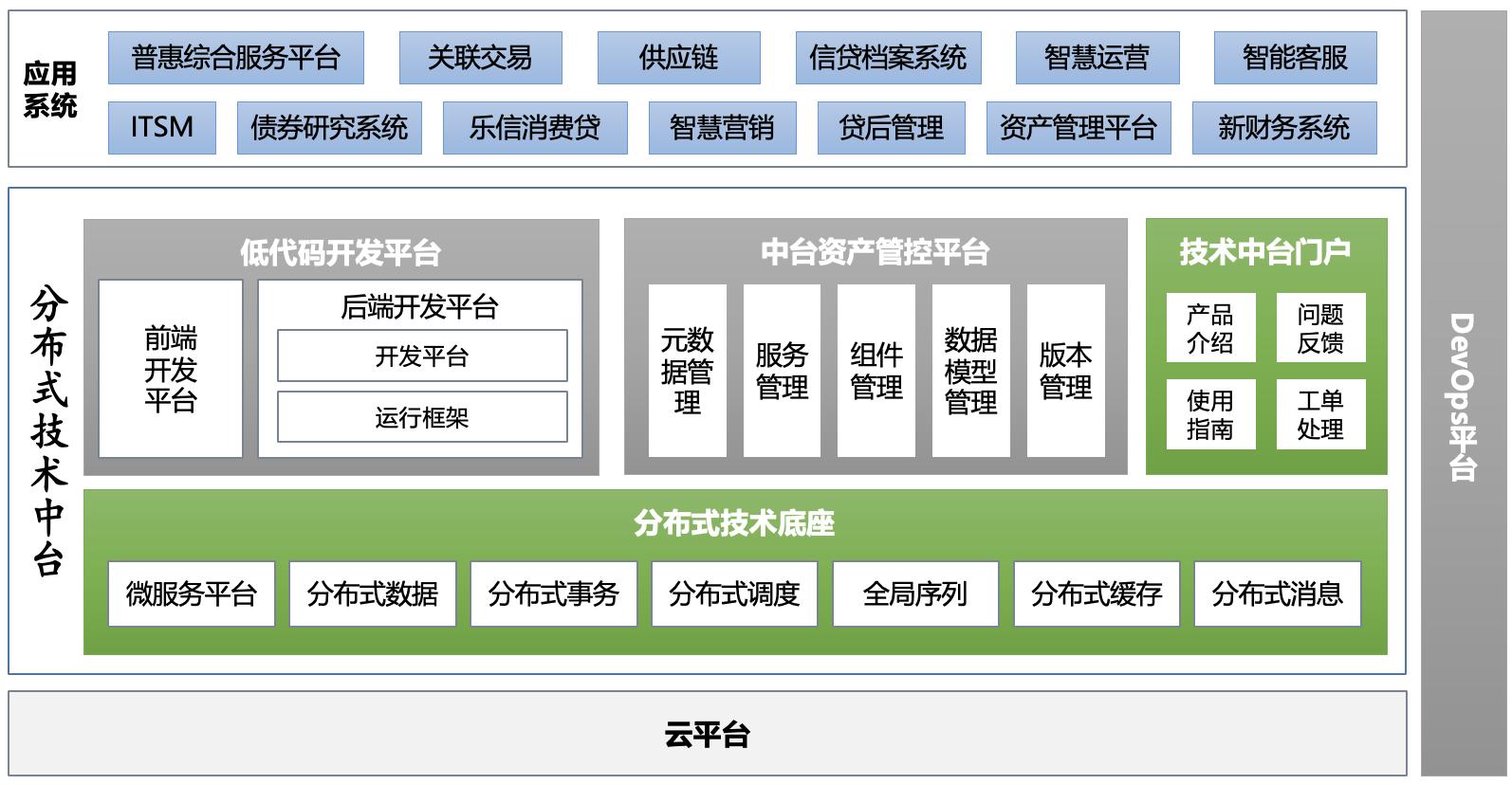 玩彩网「中国区」官方网站