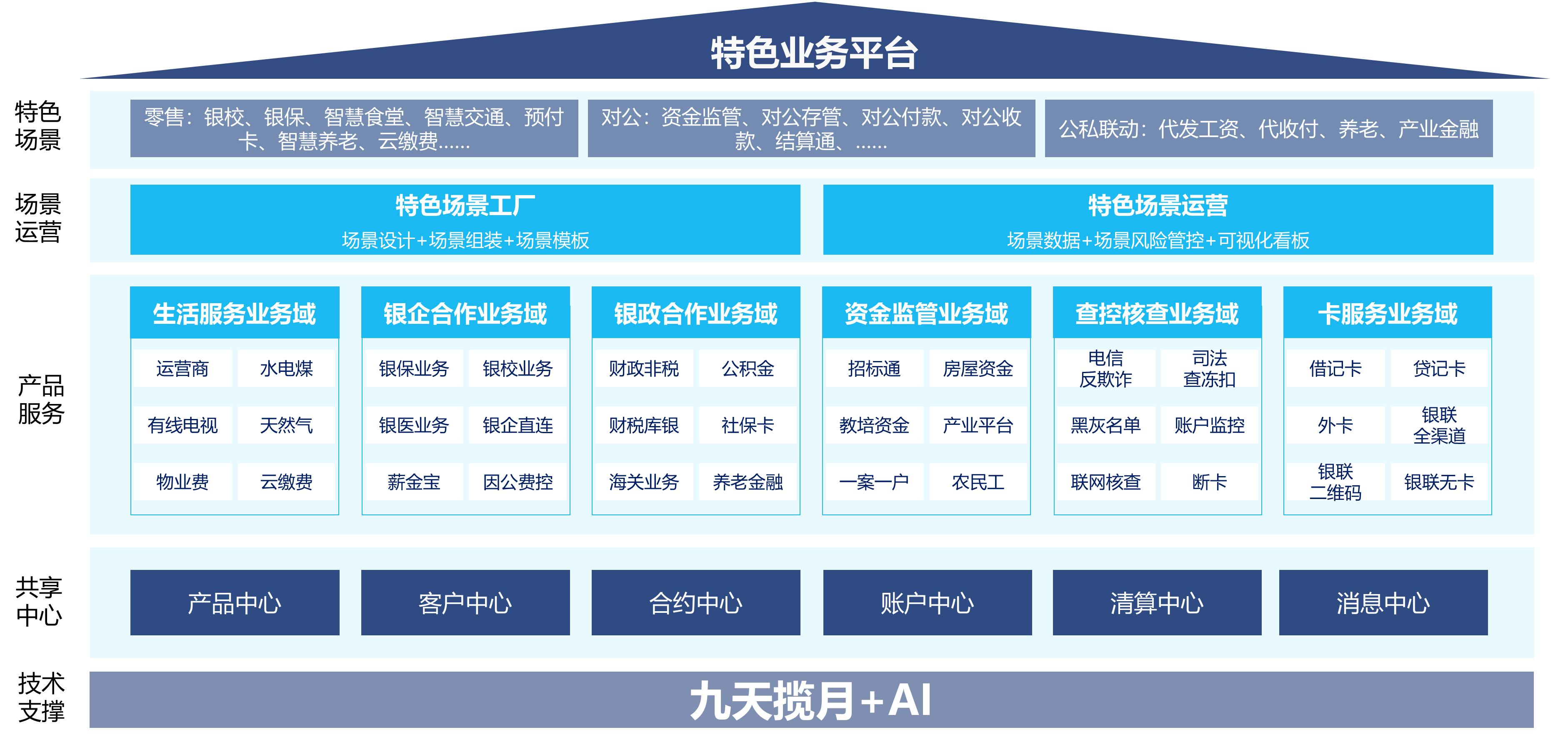 玩彩网「中国区」官方网站