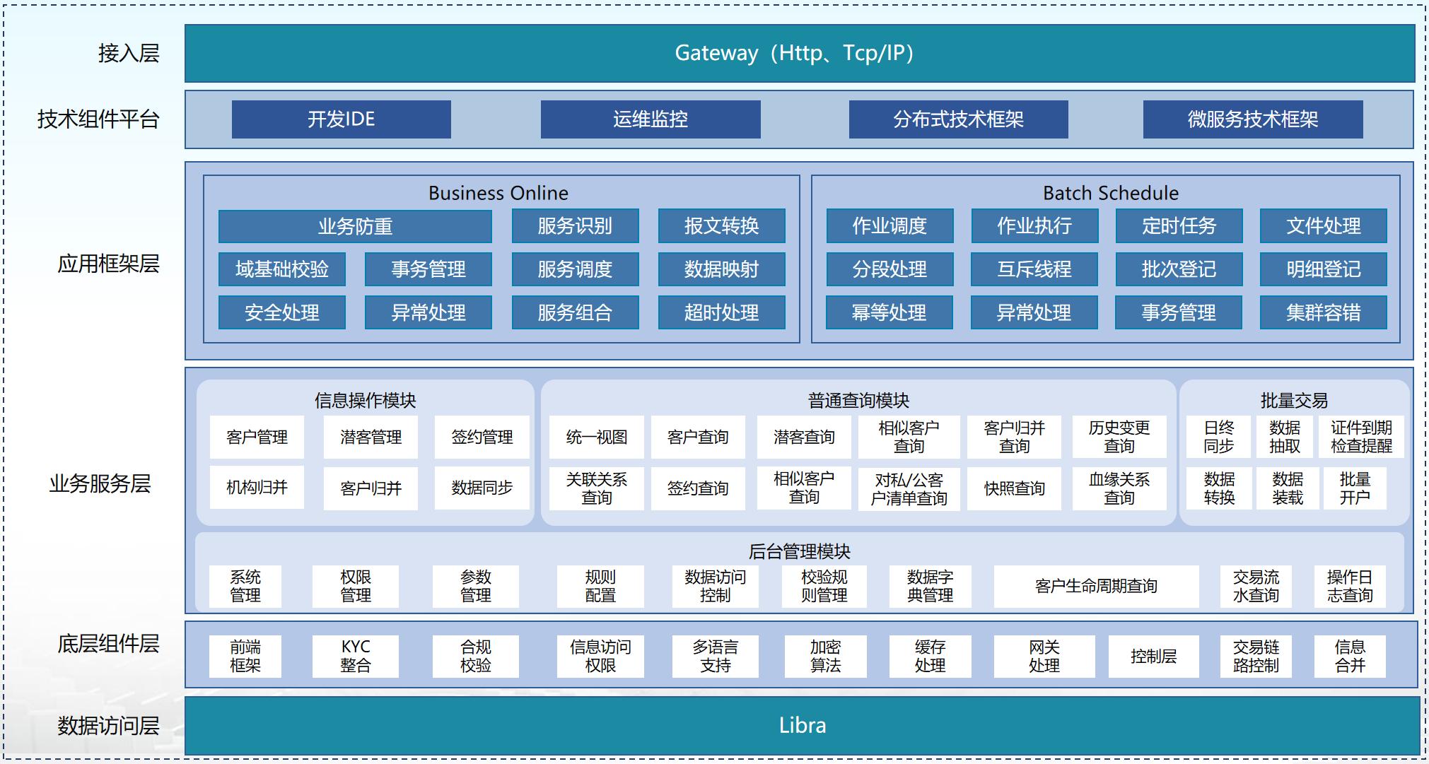 玩彩网「中国区」官方网站