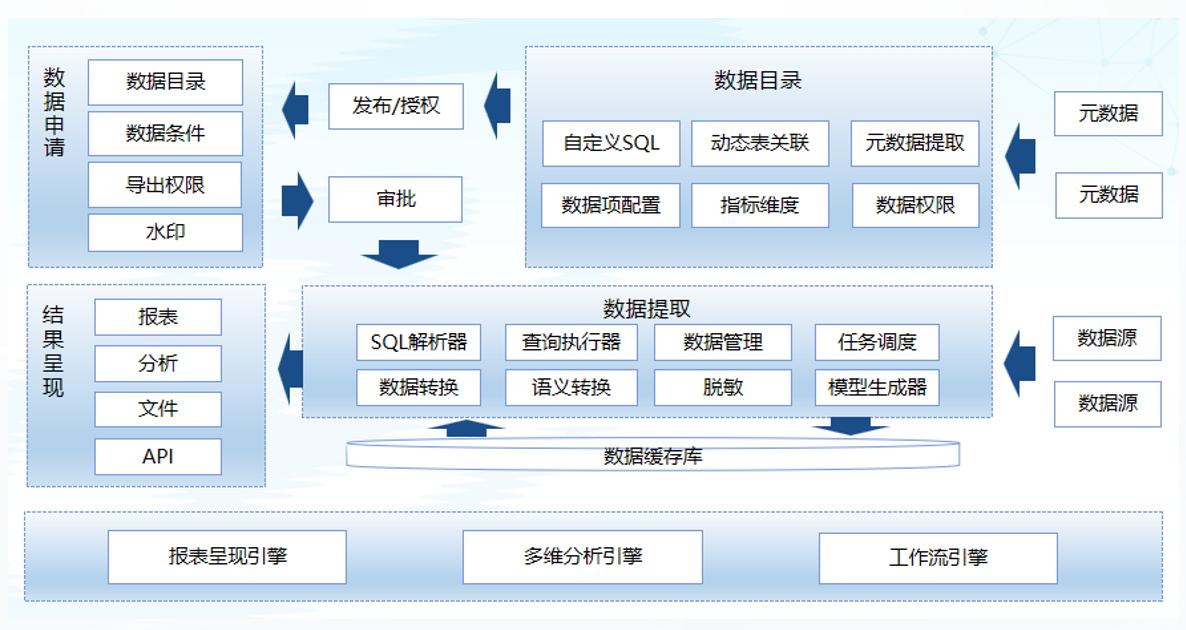 玩彩网「中国区」官方网站