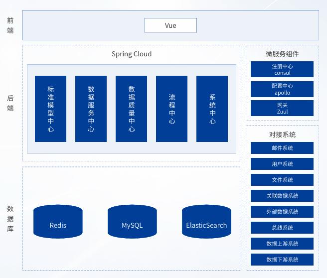 玩彩网「中国区」官方网站