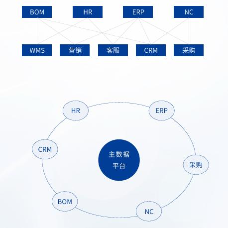 玩彩网「中国区」官方网站