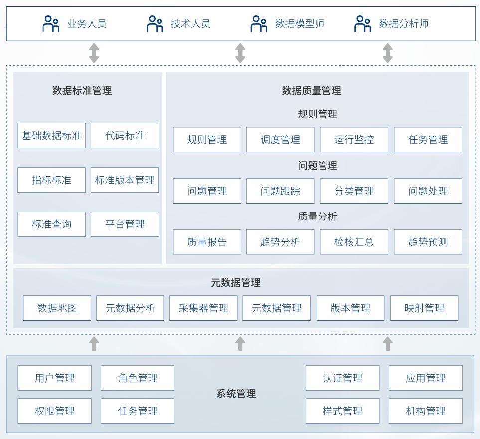 玩彩网「中国区」官方网站