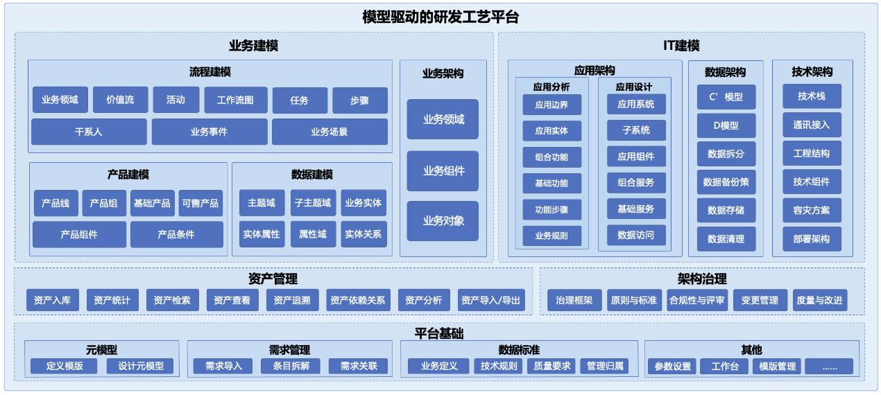 玩彩网「中国区」官方网站