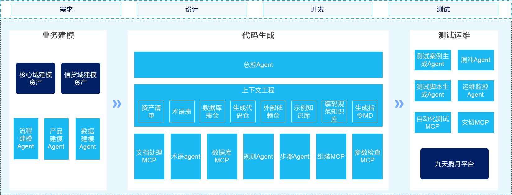 玩彩网「中国区」官方网站
