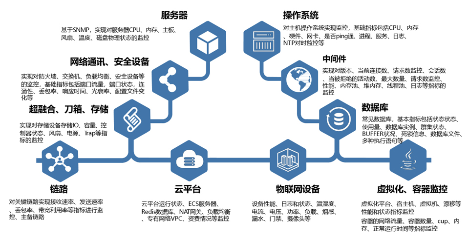 玩彩网「中国区」官方网站