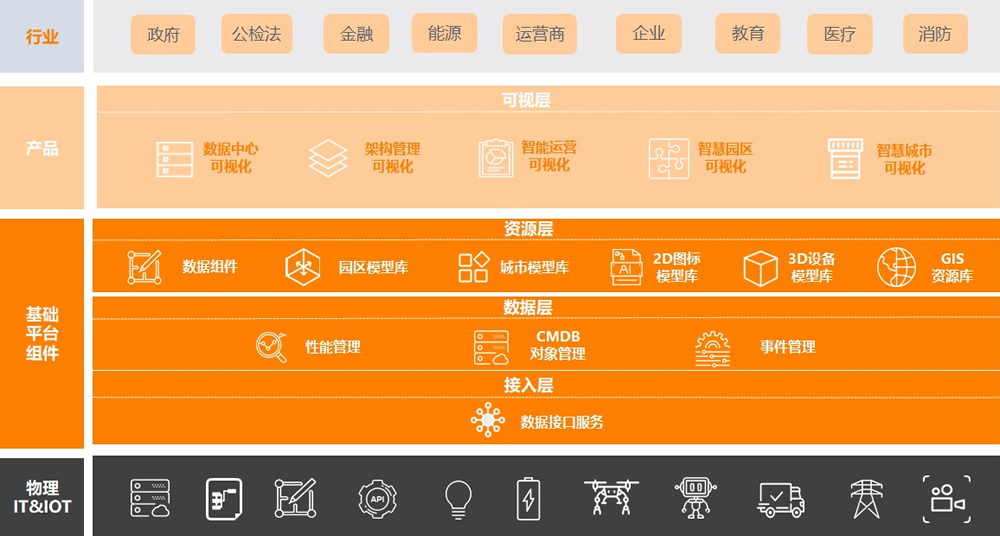 玩彩网「中国区」官方网站