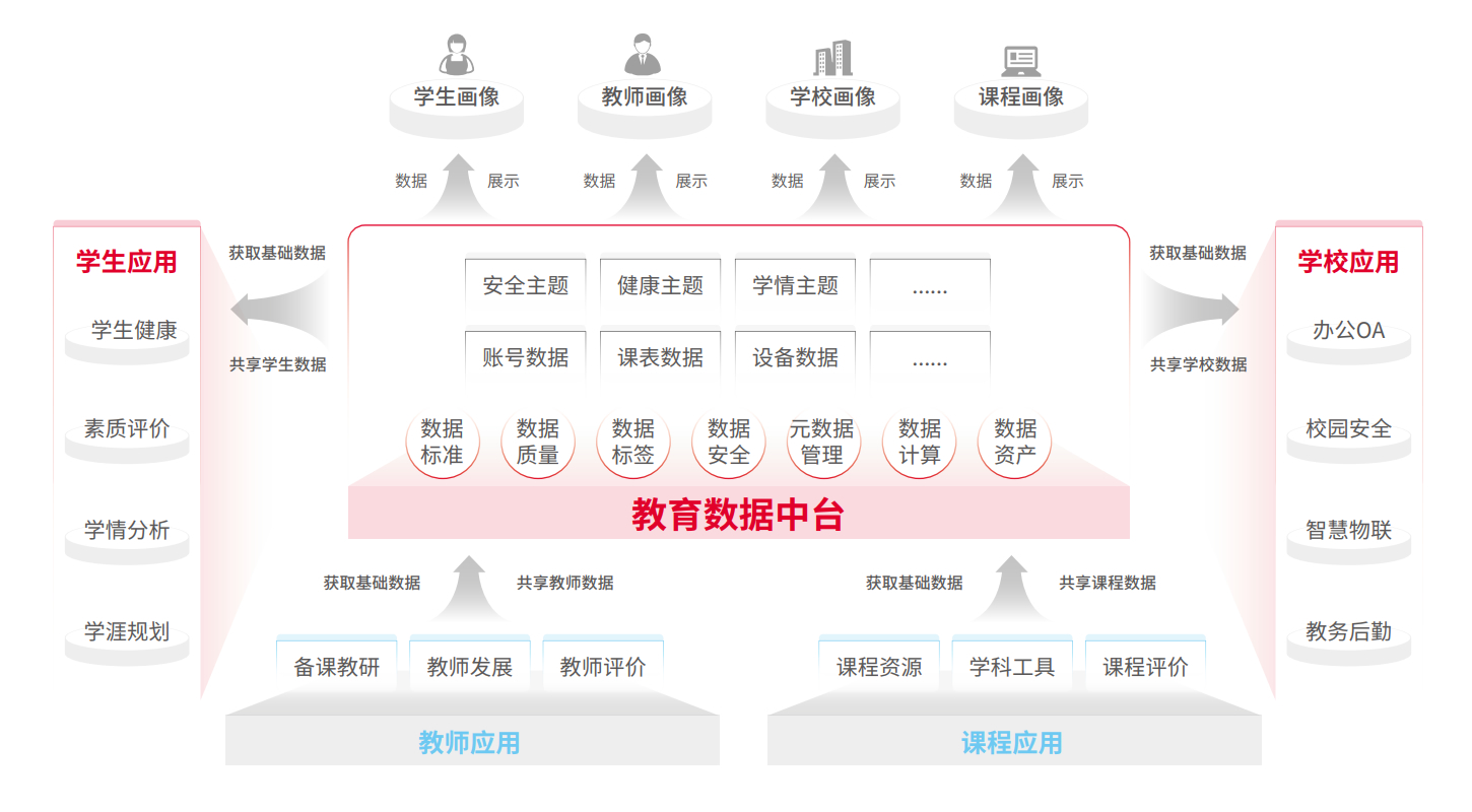 玩彩网「中国区」官方网站