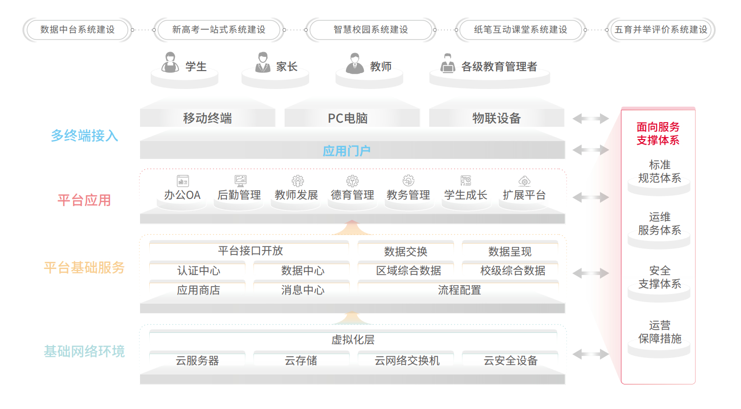 玩彩网「中国区」官方网站