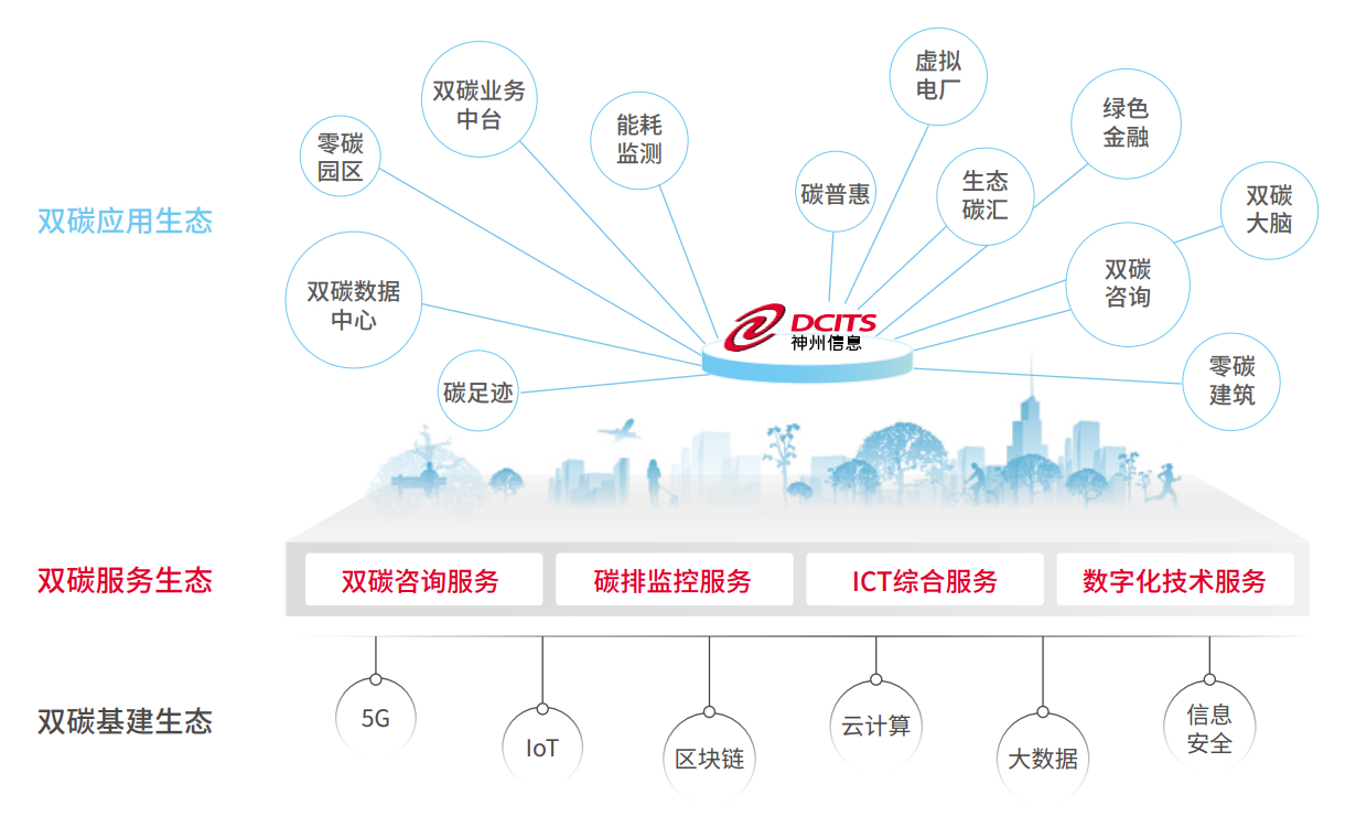 玩彩网「中国区」官方网站