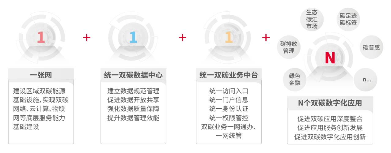 玩彩网「中国区」官方网站
