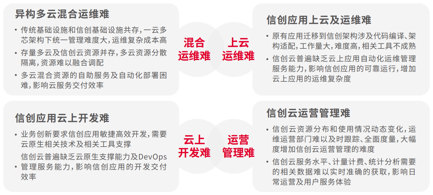 玩彩网「中国区」官方网站