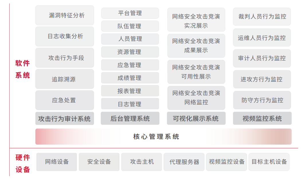 玩彩网「中国区」官方网站