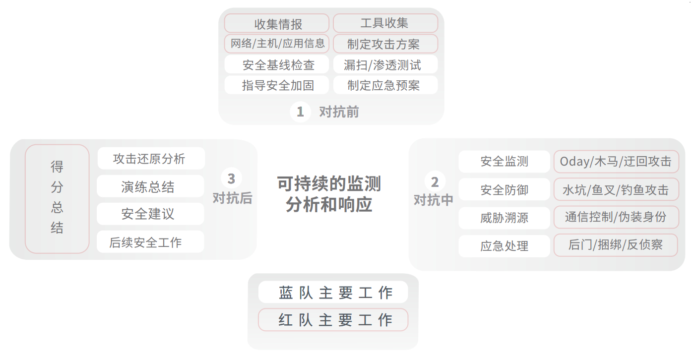 玩彩网「中国区」官方网站