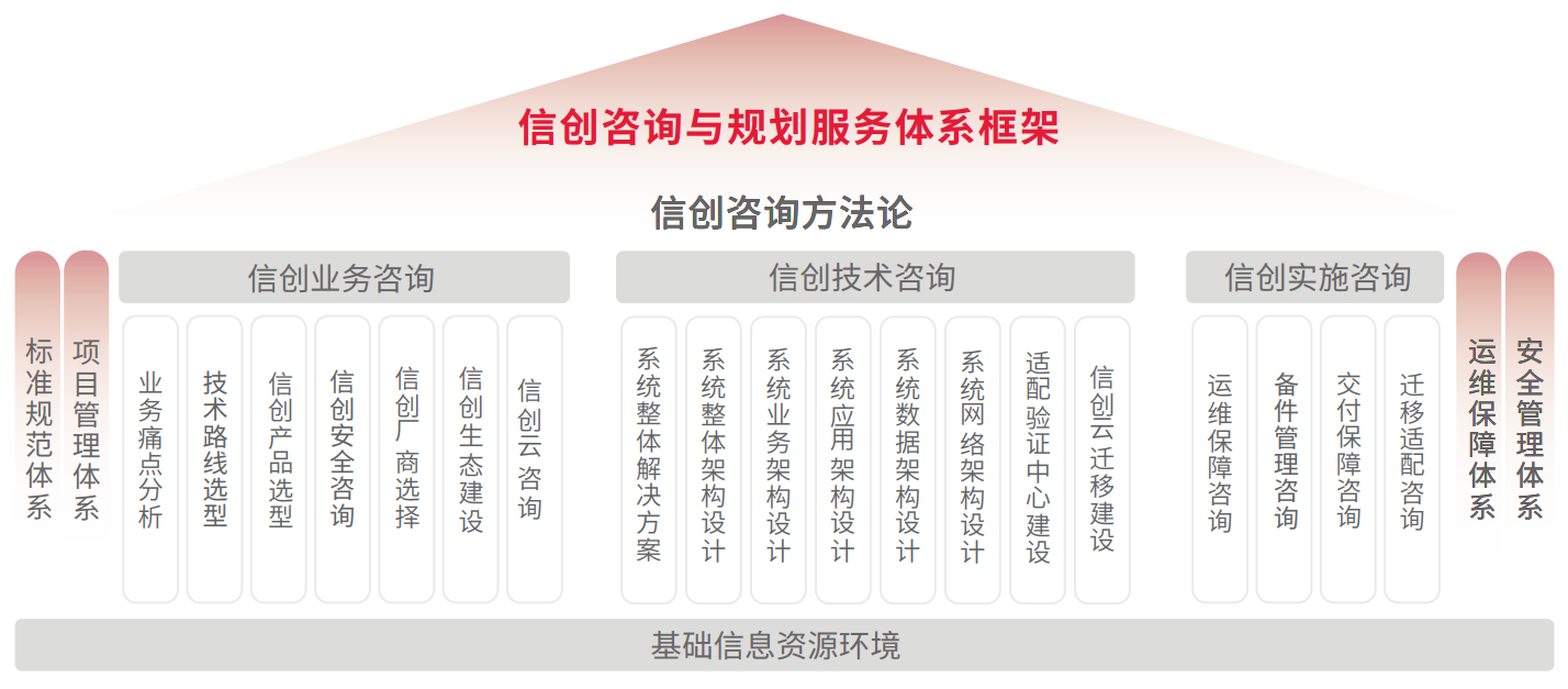 玩彩网「中国区」官方网站