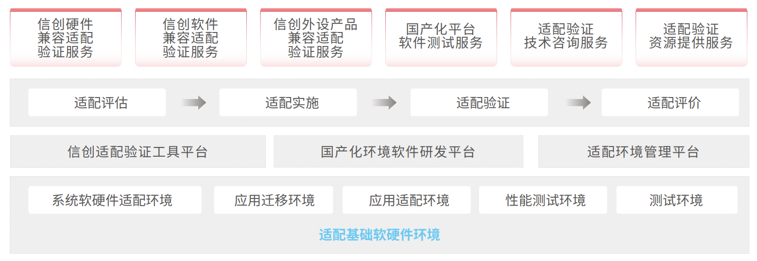 玩彩网「中国区」官方网站
