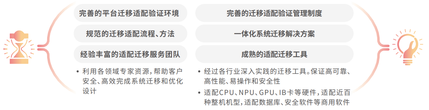 玩彩网「中国区」官方网站
