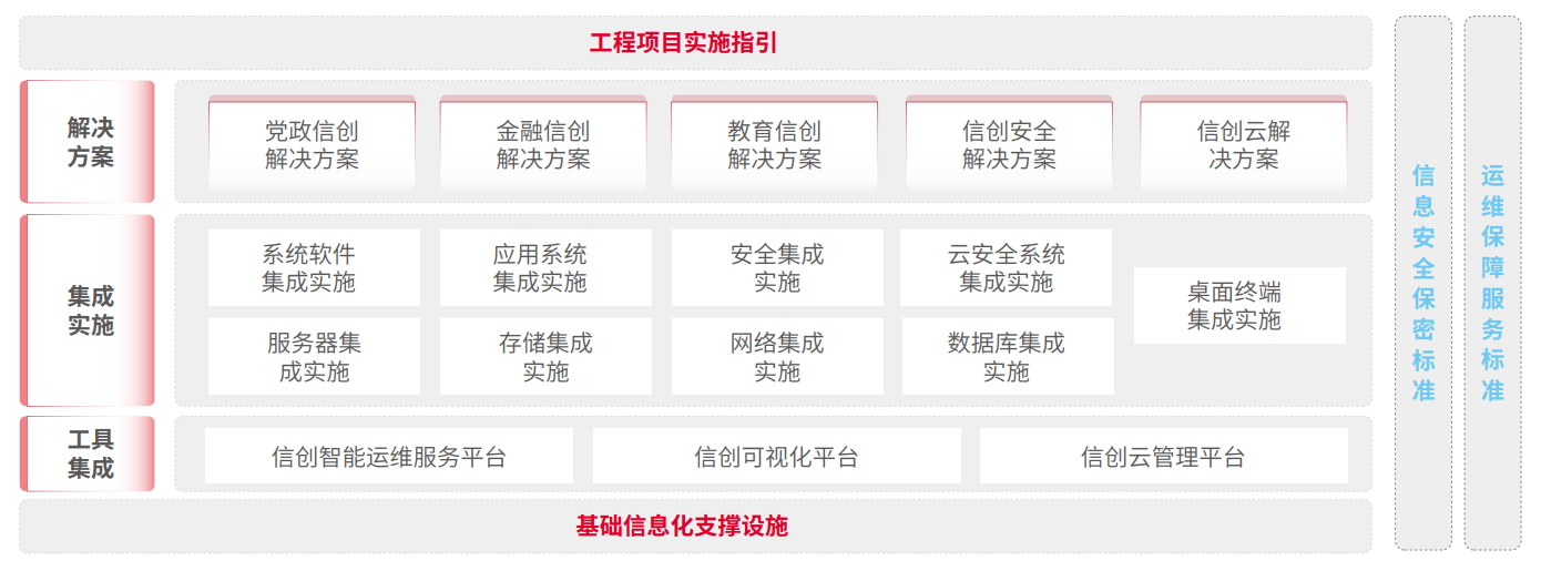 玩彩网「中国区」官方网站