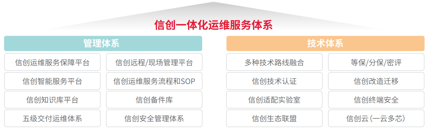 玩彩网「中国区」官方网站