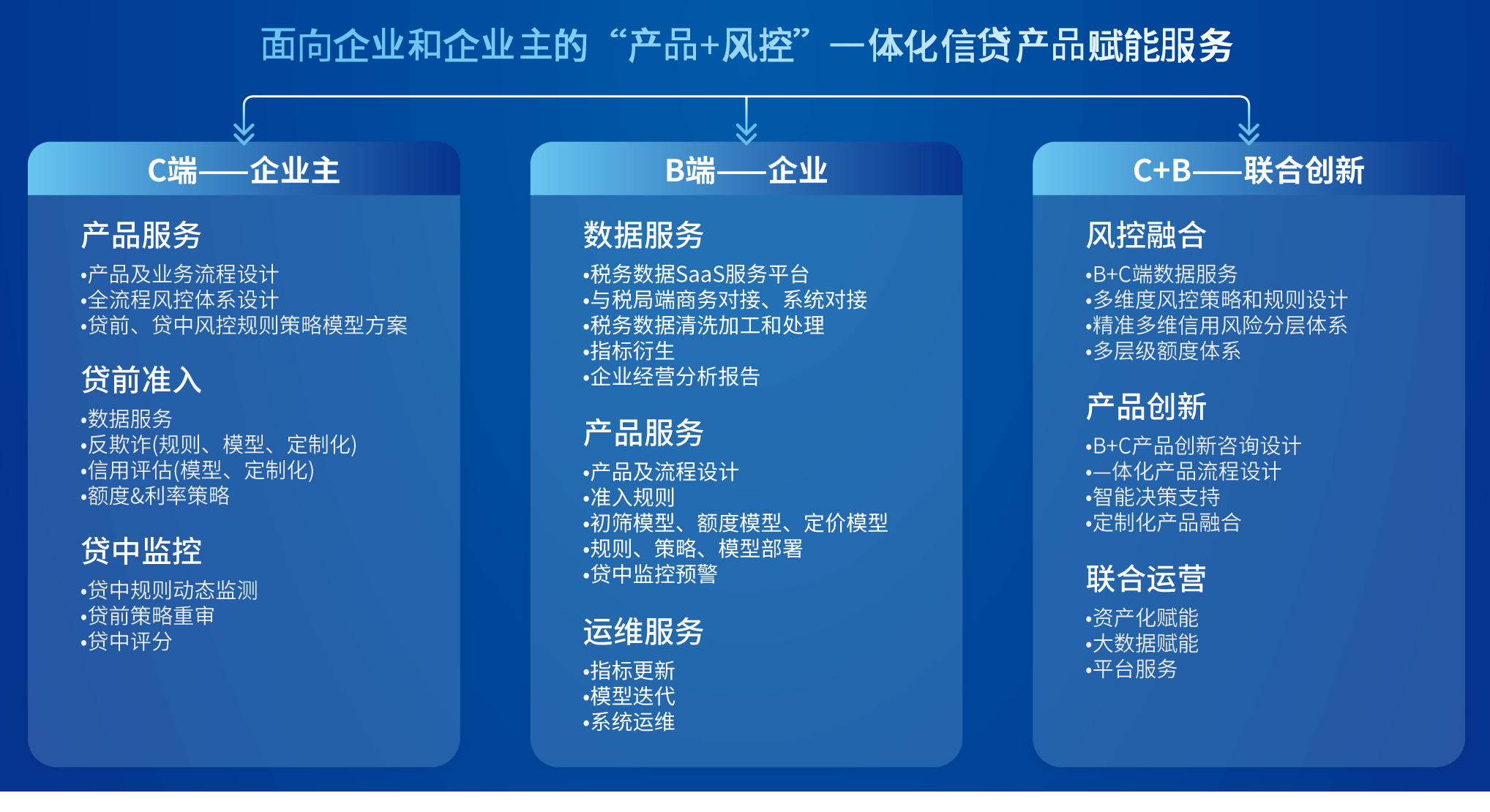 玩彩网「中国区」官方网站