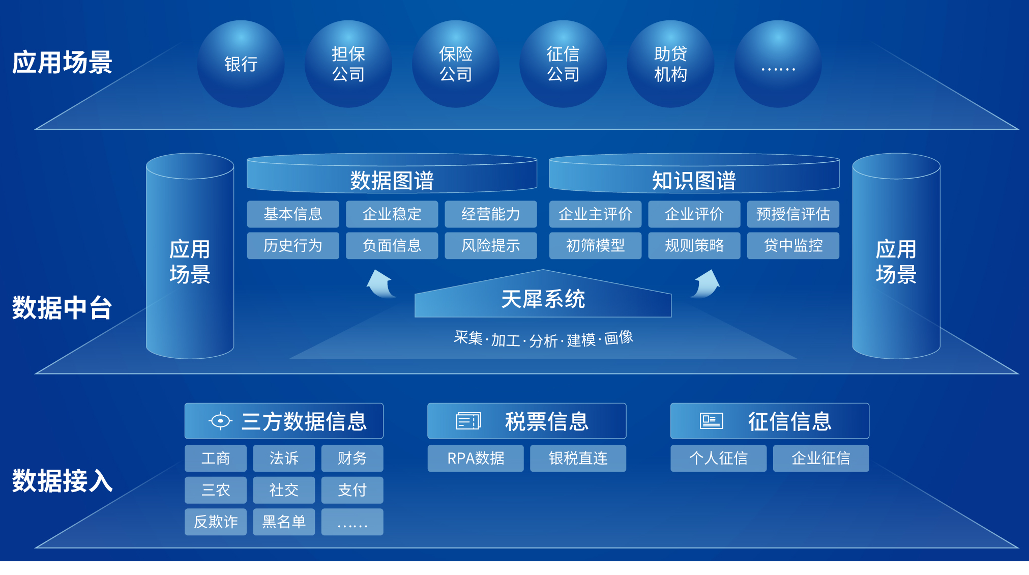 玩彩网「中国区」官方网站