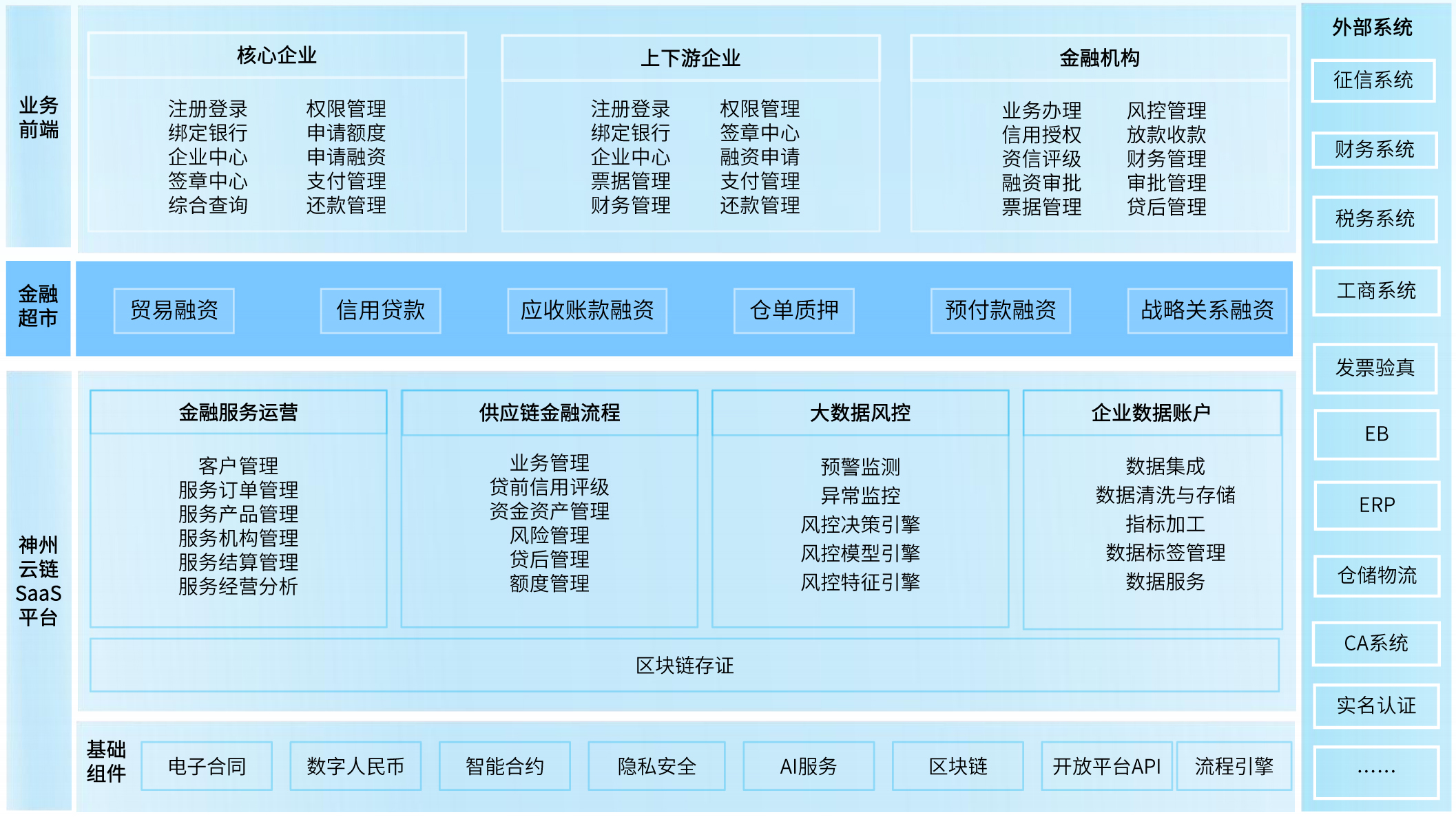 玩彩网「中国区」官方网站