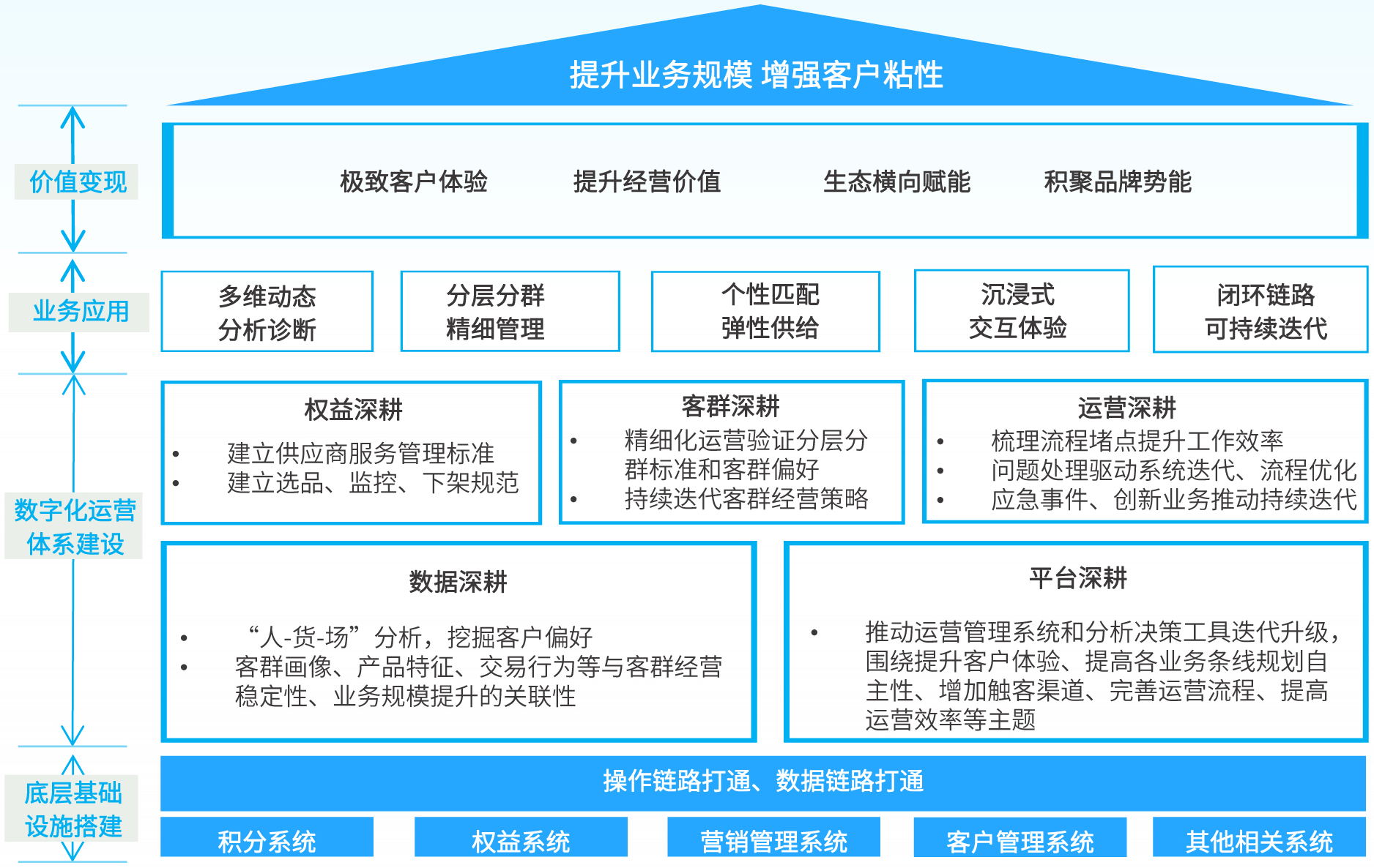 玩彩网「中国区」官方网站